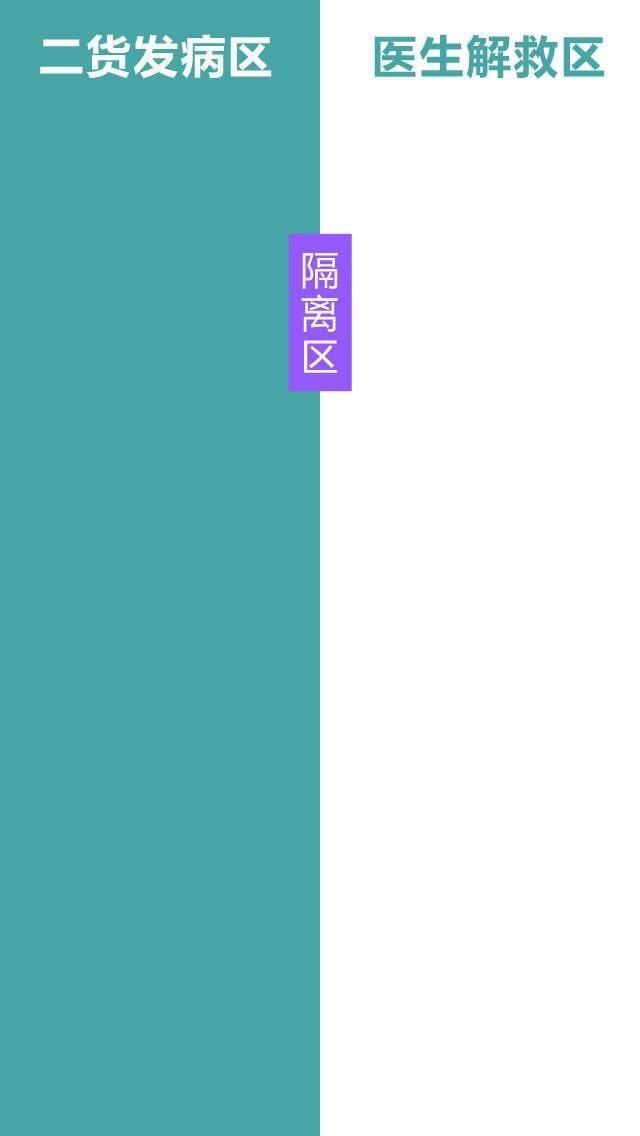 第一次发新帖子-游记社区